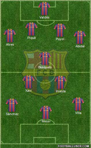 F.C. Barcelona Formation 2011