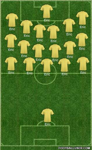Champions League Team Formation 2011