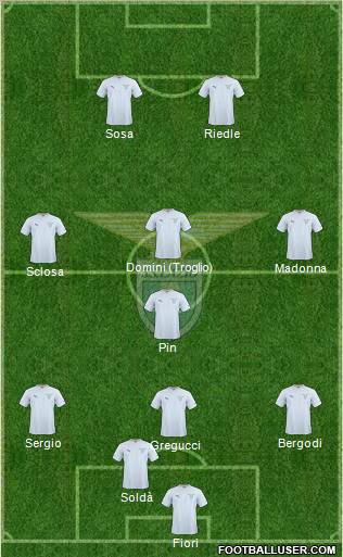 S.S. Lazio Formation 2011