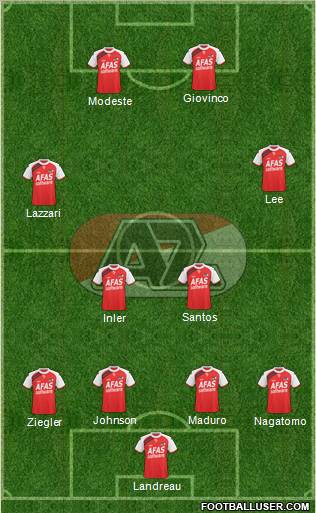 AZ Alkmaar Formation 2011