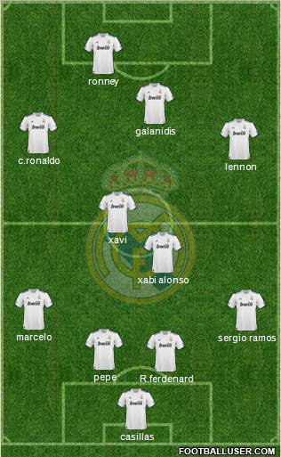 Real Madrid C.F. Formation 2011
