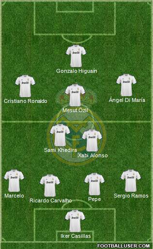 Real Madrid C.F. Formation 2011