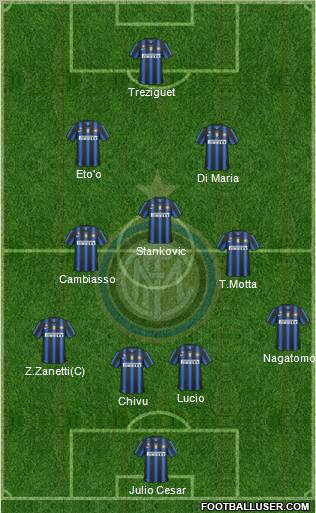 F.C. Internazionale Formation 2011