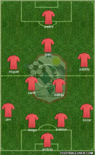 Manta FC Formation 2011