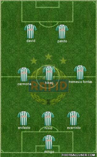 SK Rapid Wien football formation