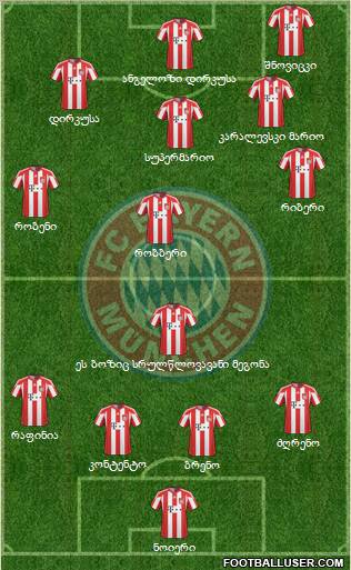FC Bayern München Formation 2011