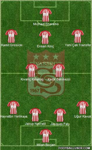 Sivasspor football formation