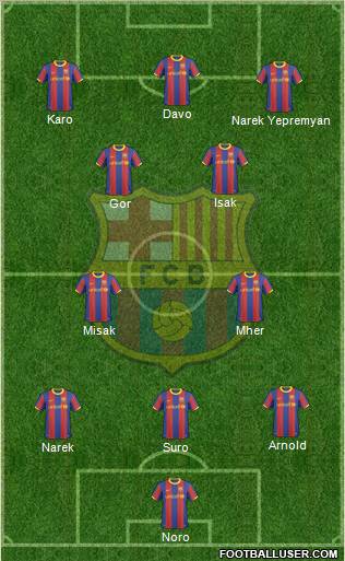 F.C. Barcelona Formation 2011