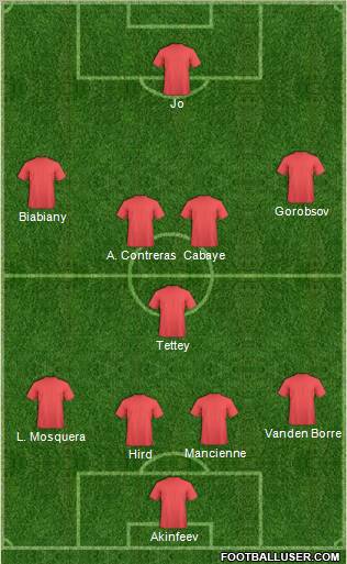 Pro Evolution Soccer Team Formation 2011