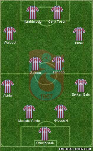 Trabzonspor Formation 2011
