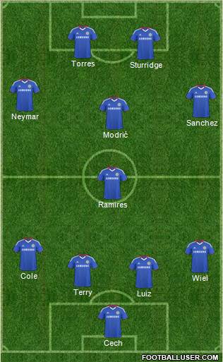 Chelsea Formation 2011