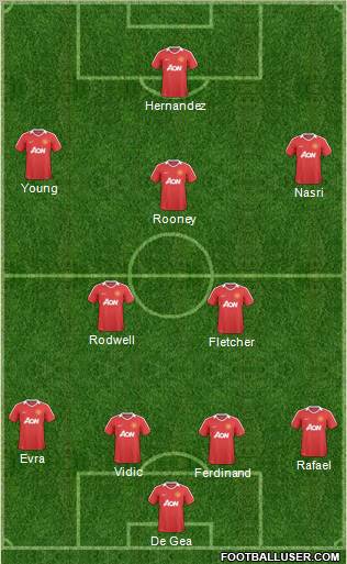 Manchester United Formation 2011