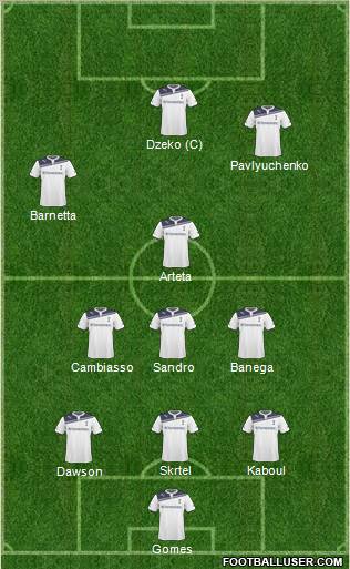 Tottenham Hotspur Formation 2011