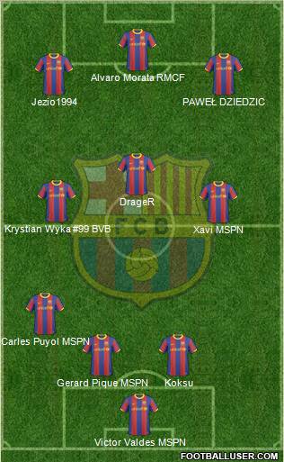 F.C. Barcelona Formation 2011