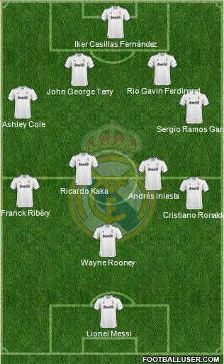 Real Madrid C.F. Formation 2011