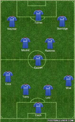 Chelsea Formation 2011