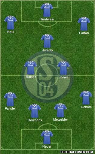 FC Schalke 04 Formation 2011