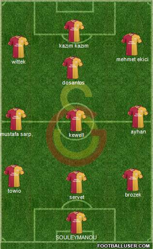 Galatasaray SK Formation 2011