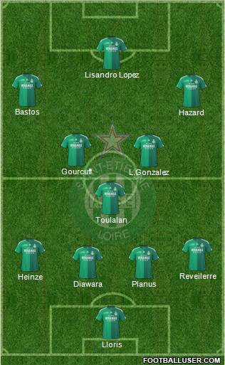 A.S. Saint-Etienne Formation 2011