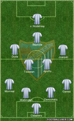 Málaga C.F., S.A.D. Formation 2011