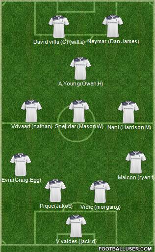 Tottenham Hotspur Formation 2011