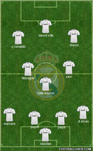 Real Madrid C.F. Formation 2011