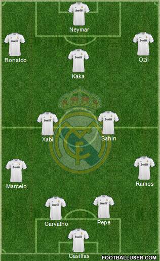 Real Madrid C.F. Formation 2011