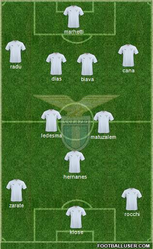 S.S. Lazio Formation 2011