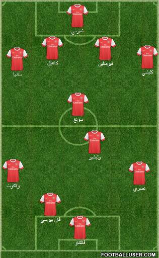 Arsenal Formation 2011