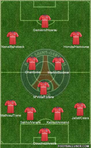 Paris Saint-Germain Formation 2011