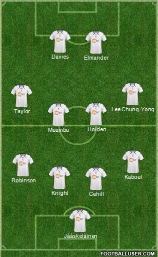 Bolton Wanderers Formation 2011
