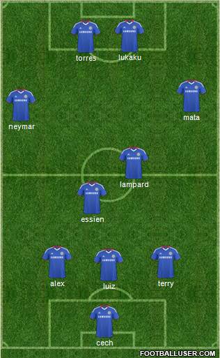 Chelsea Formation 2011