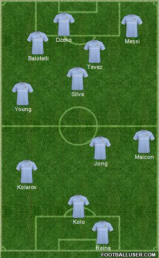 Manchester City Formation 2011