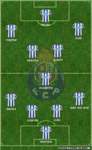 Futebol Clube do Porto - SAD Formation 2011