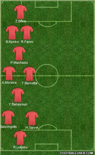Dream Team Formation 2011