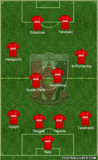 Urawa Red Diamonds Formation 2011