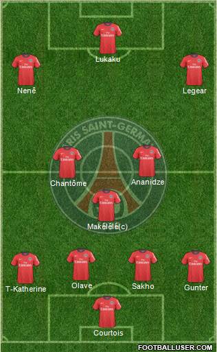Paris Saint-Germain Formation 2011