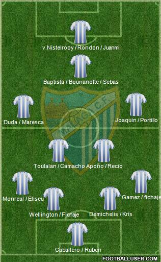 Málaga C.F., S.A.D. Formation 2011
