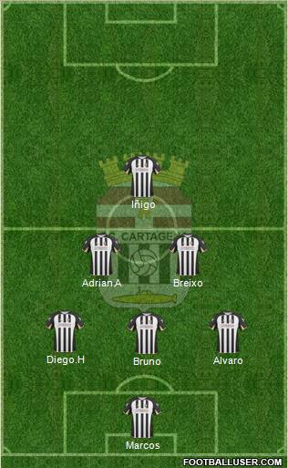 F.C. Cartagena Formation 2011