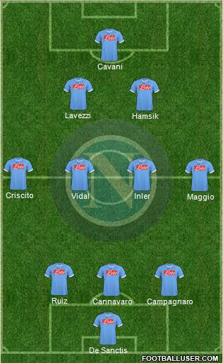 Napoli Formation 2011