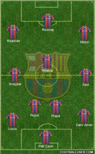 F.C. Barcelona Formation 2011