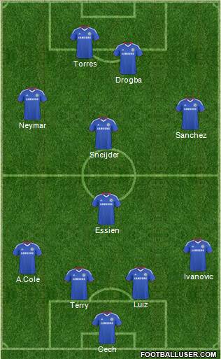 Chelsea Formation 2011