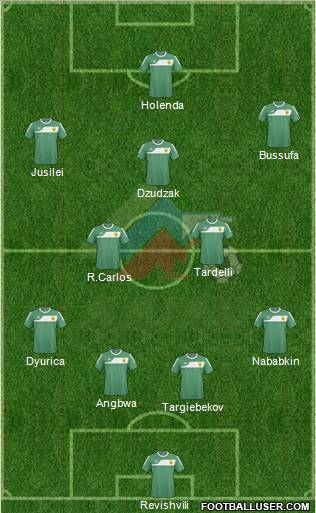 Anzhi Makhachkala Formation 2011