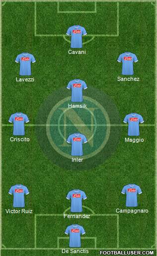 Napoli Formation 2011