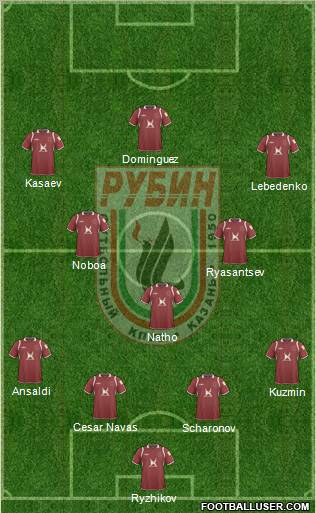 Rubin Kazan Formation 2011