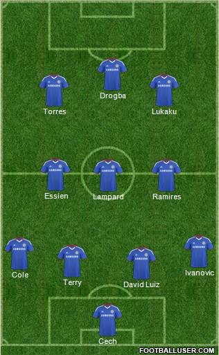 Chelsea Formation 2011