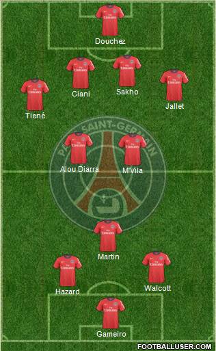 Paris Saint-Germain Formation 2011