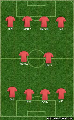 World Cup 2010 Team Formation 2011
