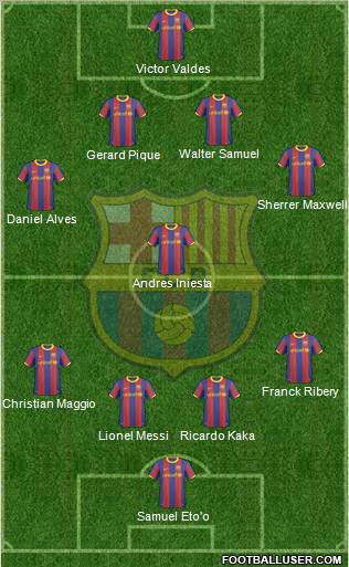 F.C. Barcelona Formation 2011
