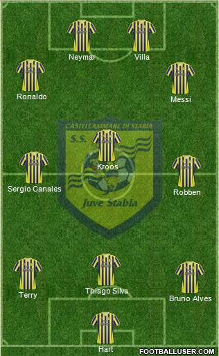 Juve Stabia Formation 2011